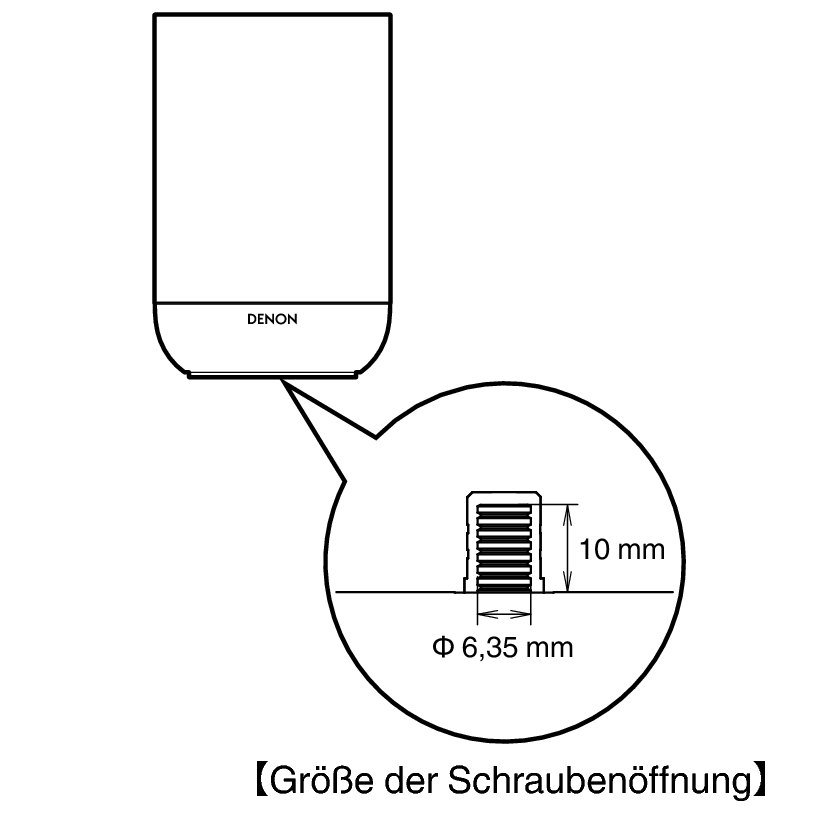 Screw hole size DH200